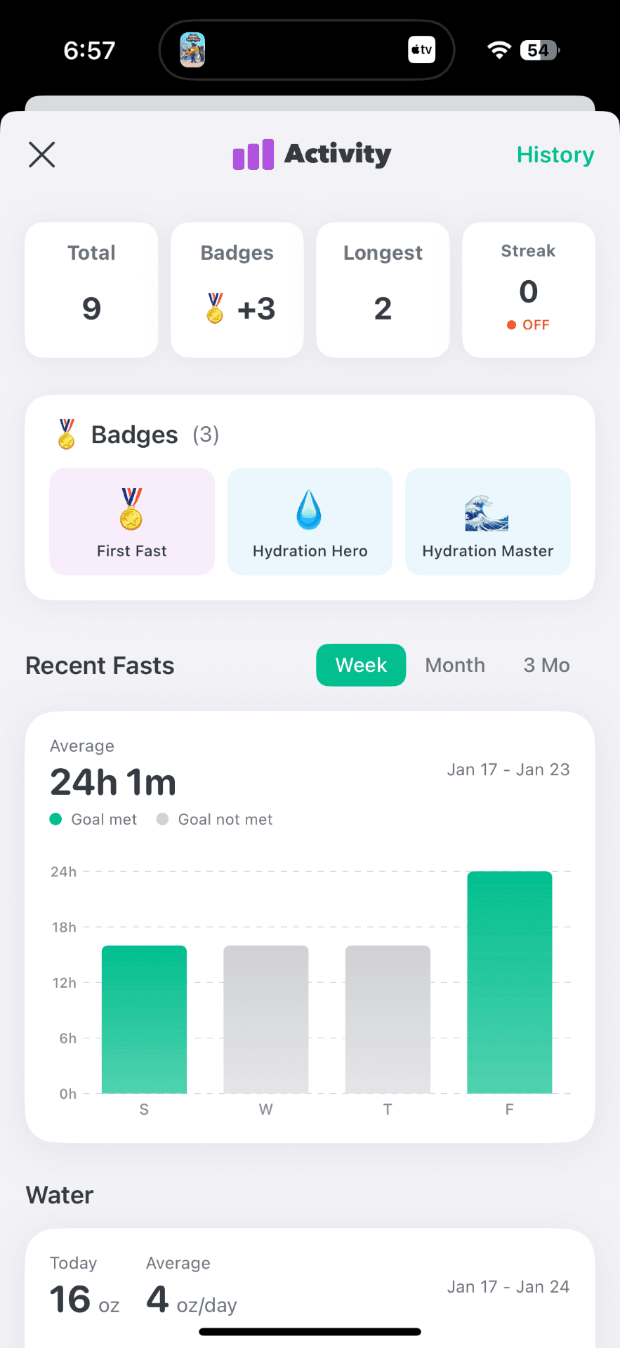 Activity history showing 9 total fasts, 3 badges earned, and a weekly fasting chart